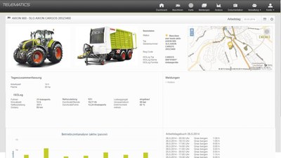 Claas annonce un partenariat avec The Climate Corporation